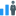 User Total